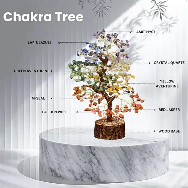 Chakra Natural Gemstone Crystal Tree – Positive Energy & Healing Decor