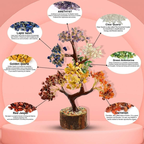 Chakra Natural Gemstone Crystal Tree – Positive Energy & Healing Decor