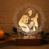Personalised Gifts